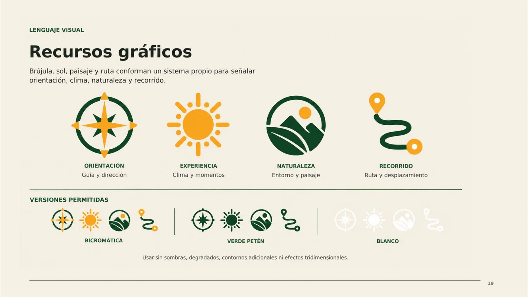 Lenguaje Gráfico